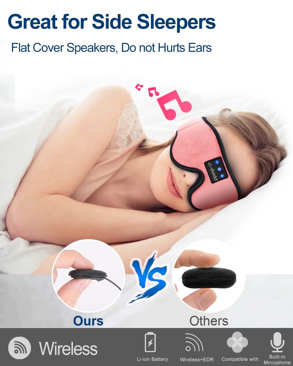 LC-dolida Sleep Headphones, Sleep Mask Bluetooth Wireless Music Eye Mask, Sleeping Headphones for Side Sleepers Sleep Mask with Bluetooth Headphones Ultra-Thin Stereo Speakers Perfect for Sleeping