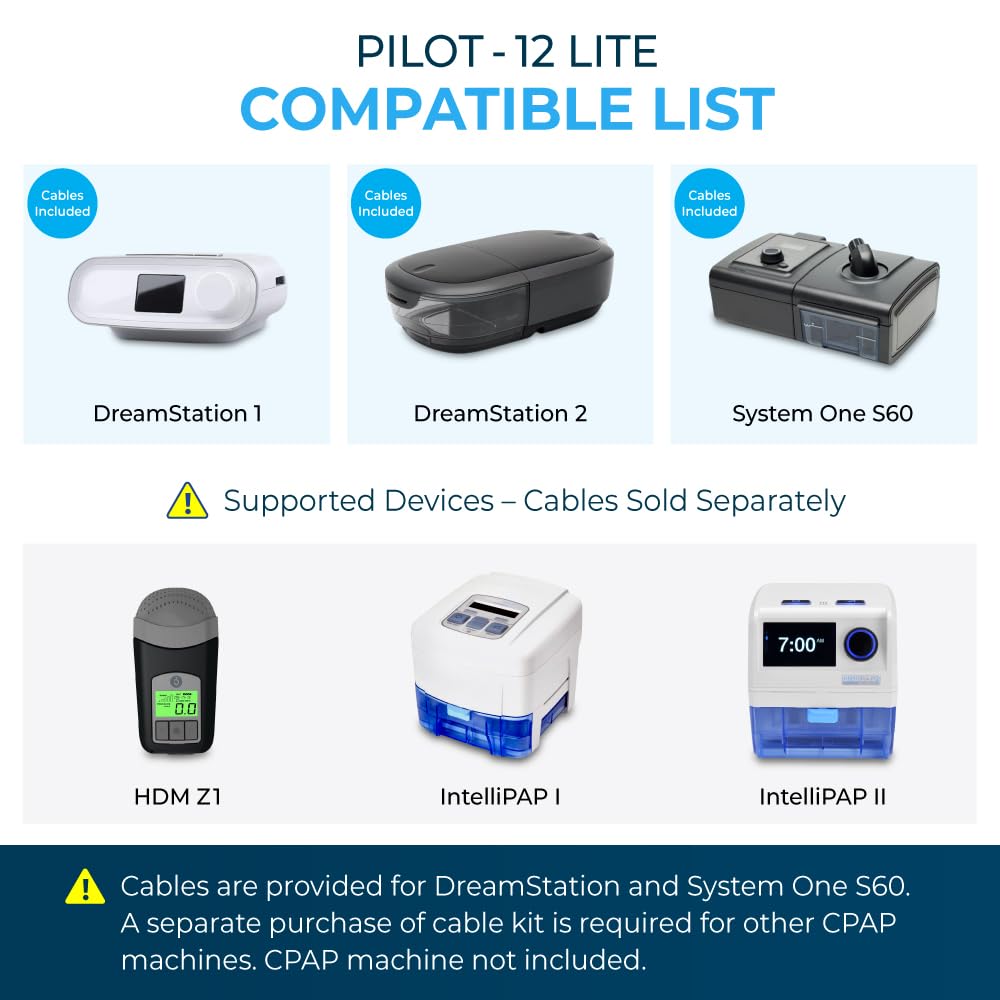 Pilot-12 Lite Battery 95Wh CPAP Battery Backup Power Supply for 12V CPAP Machine, Lightweight TSA Approved Travel CPAP, CPAP Supplies, CPAP Accessories
