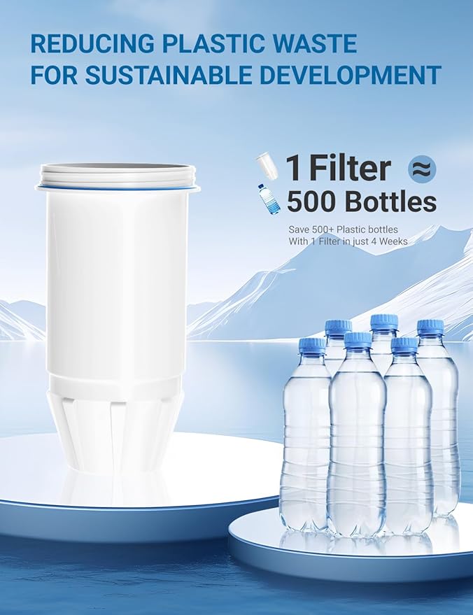 Upgrade ZR-001, ZR-017, ZR-004 Replacement Water Filters for ze.ro Water Pitchers Filters and Dispenser Filters,Multi-Stage Filter System Reduce Lead, Chromium, PFOA/PFOS and TDS, 2pack