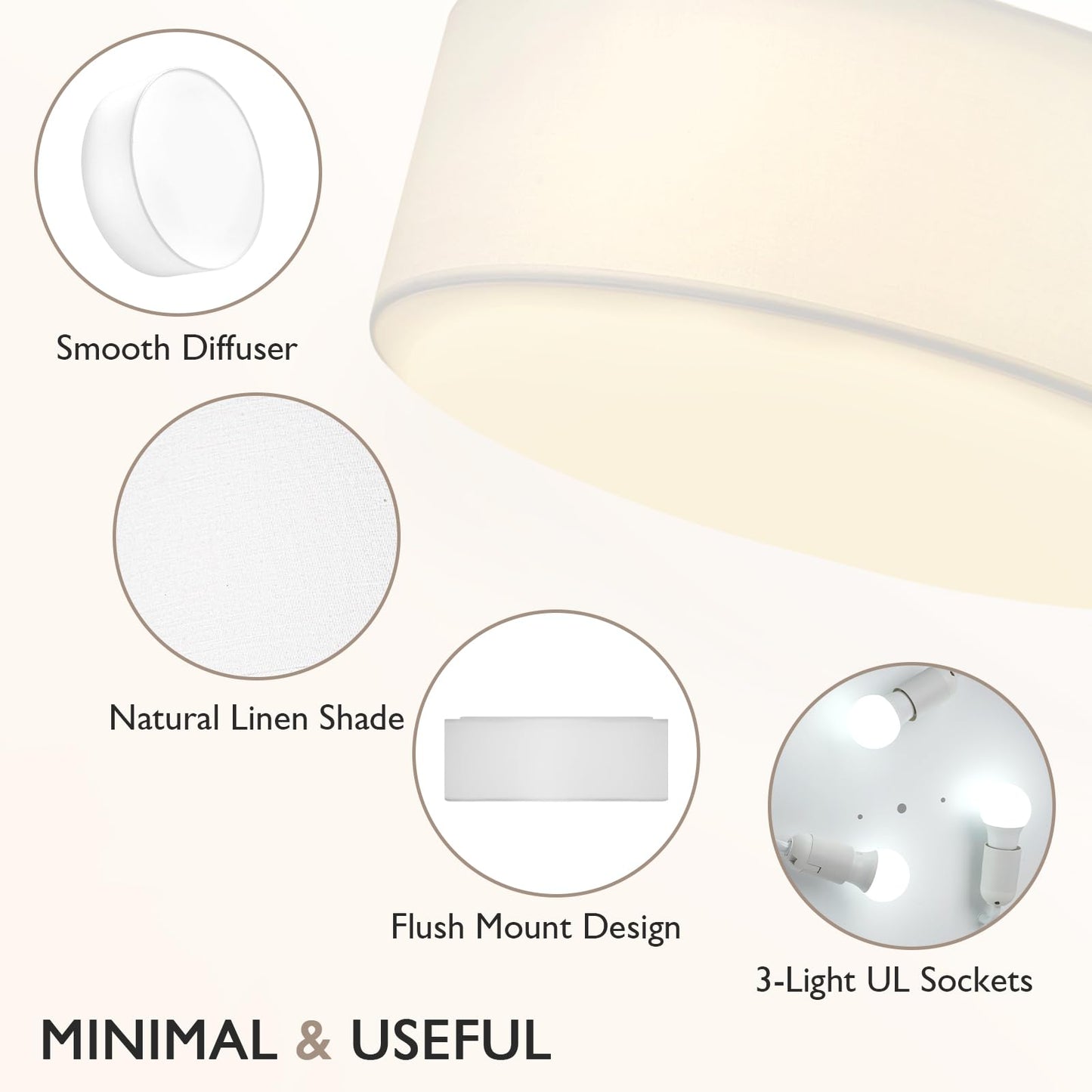Calokes 18-Inch Large Flush Mount Ceiling Light Fixture With White Fabric Shade  Modern Drum Closed To Ceiling Lighting For Living Dining Room  Bedroom  Kitchen  Foyer - Farmhouse Lamp & Chandelier