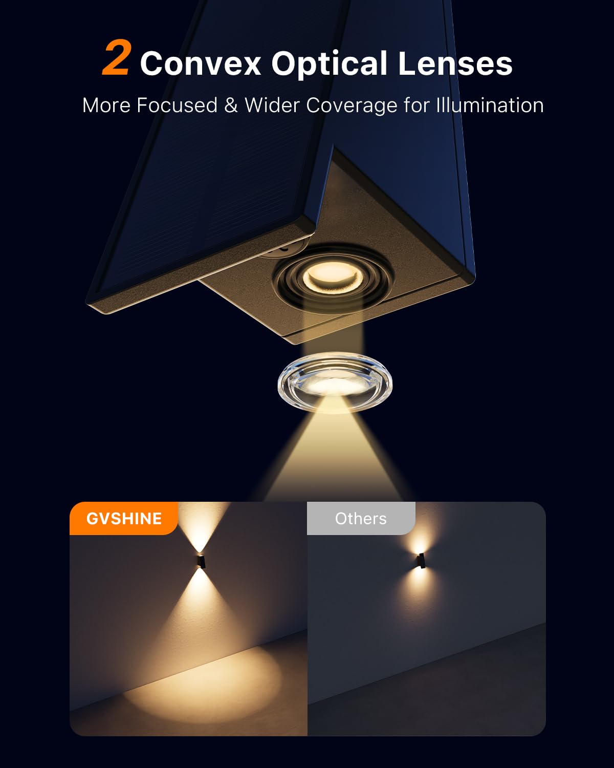 8 Pack Solar Powered Fence Lights Outdoor (Warm/Neutral/Cool White) Waterproof Up And Down Wall Mount Led Decorative Lamp For Outside Patio  House  Backyard  Porch  Deck  Garden With 3 Lighting Modes