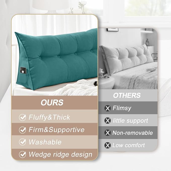 Large Triangular Headboard Pillows Long Backrest Positioning Support Bolster Cushion for Daybed Fluffy Quality Plush Body Wedge Pillow with Removable Cover(Light Blue-Twin/Twin XL-39x8x20 in)