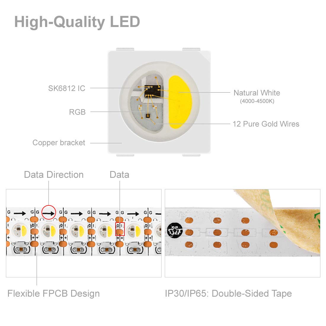 Btf-Lighting Rgbw Rgb+Natural White Sk6812 (Similar Ws2812B) Individually Addressable 3.3Ft 1M 144(2X72) Leds Flexible 4 Colors In 1 Led Dream Color Led Strip Ip30 Non-Waterproof Dc5V White Pcb