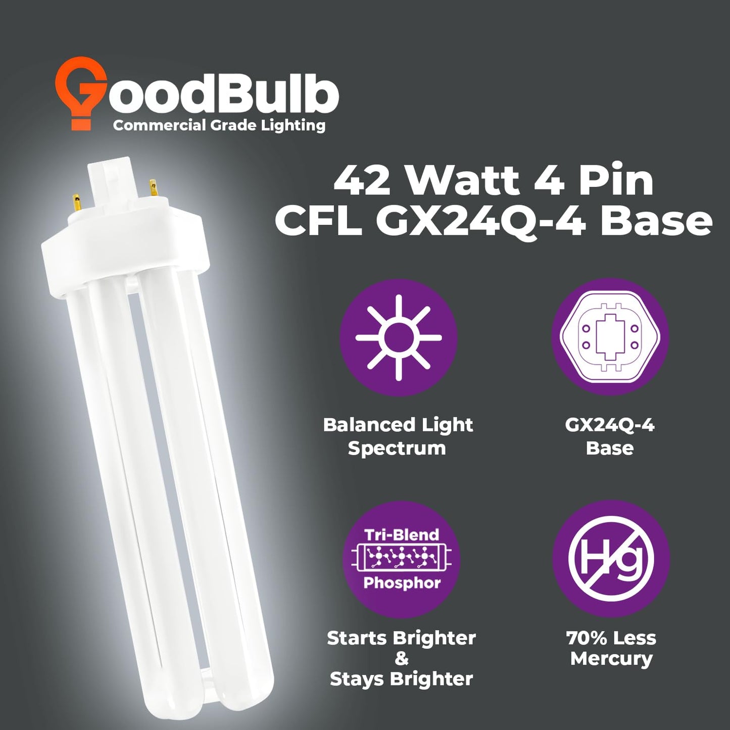 GoodBulb 42W CFL Light Bulbs 4 Pin GX24Q-4 Base 6500K Full Spectrum 10 Pack