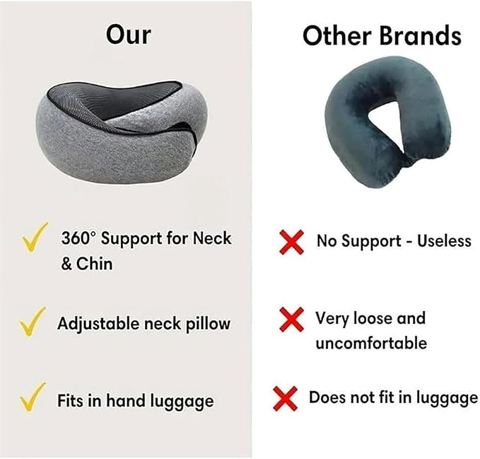 Travel Pillow - 2024 New Travel Neck Pillow, Memory Foam Travel Pillow, Memory Foam Travel Neck Pillow for Airplanes, Travel Neck Pillow, Foam Travel Pillow (with Storage Bag)