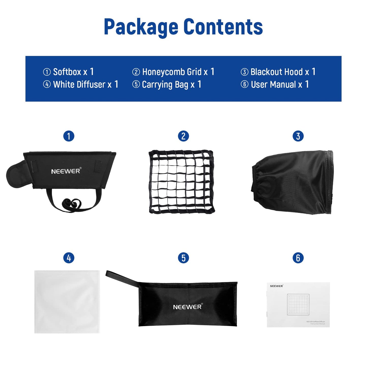 NEEWER 12.2"x11.4" Foldable Softbox Diffuser with Grid and Bag for NL660/SNL660/RGB660/RGB660 Pro/RGB660 PRO II LED Video Light Panel, Studio Photo Portrait Photography YouTube Video Soft Lighting