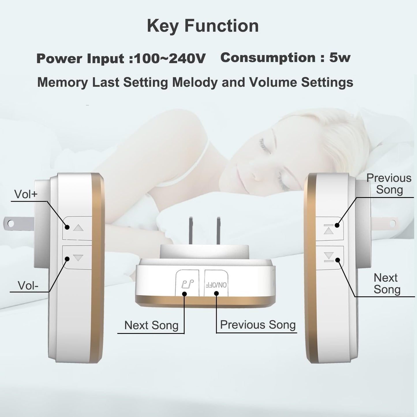 White Noise Sound Machine, 36 Relaxing Sounds Including Natural Soothing Sounds and Sleep Noise, Speaker for Home, Office, Hotel，Toilet，for Portable Travel. (Light White, smal)
