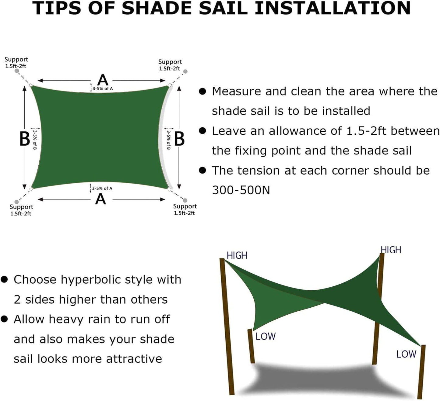 KANAGAWA 7'X12' Dark Green Custom Size Sun Shade Sail Rectangle UV Block Canopy Cover for Patio Backyard Lawn Garden Outdoor (Customized Available)