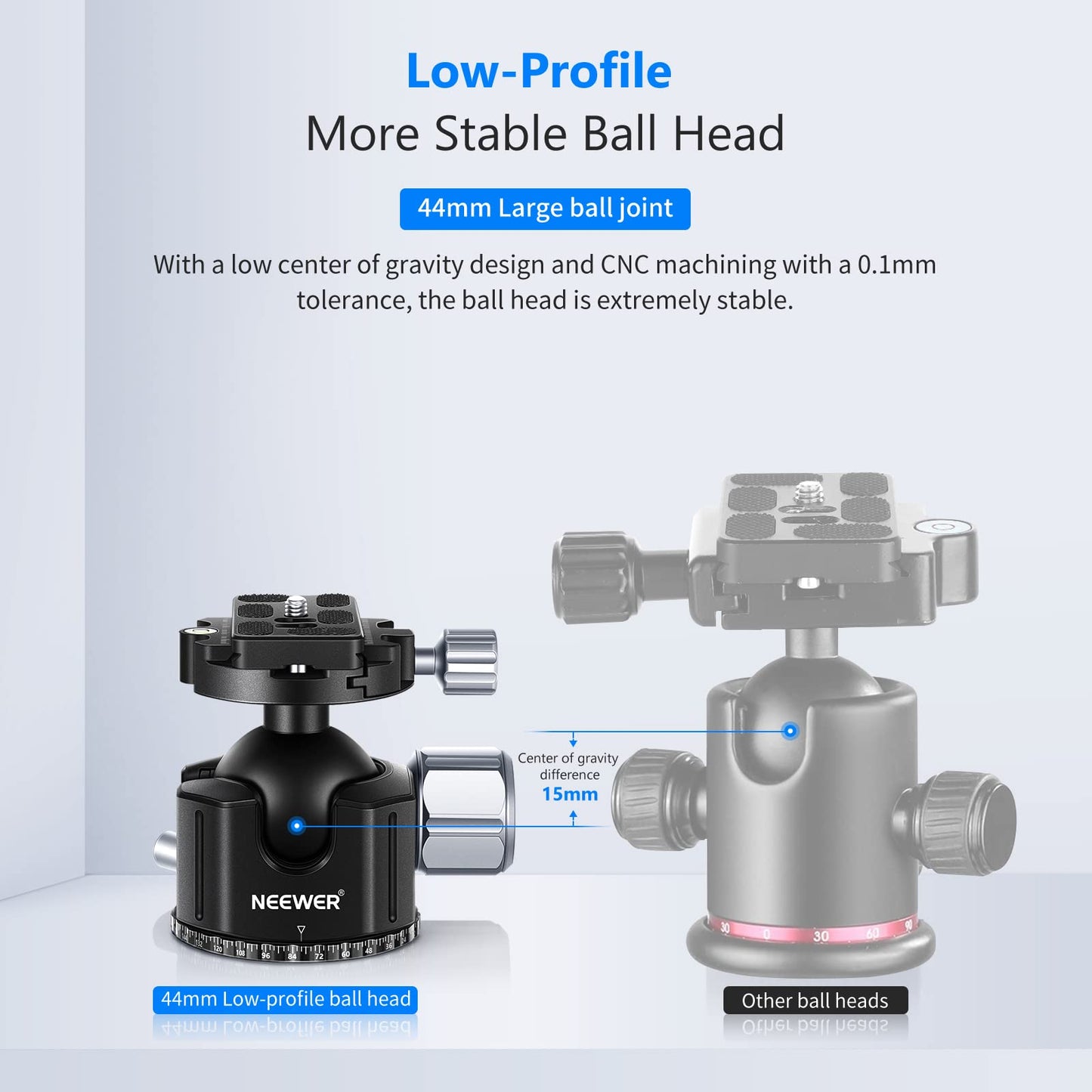 Neewer Low Profile Dslr Camera Tripod Ball Head, 44Mm All Metal Panoramic Camera Mount Tripod Head With 1/4    Quick Release Pla