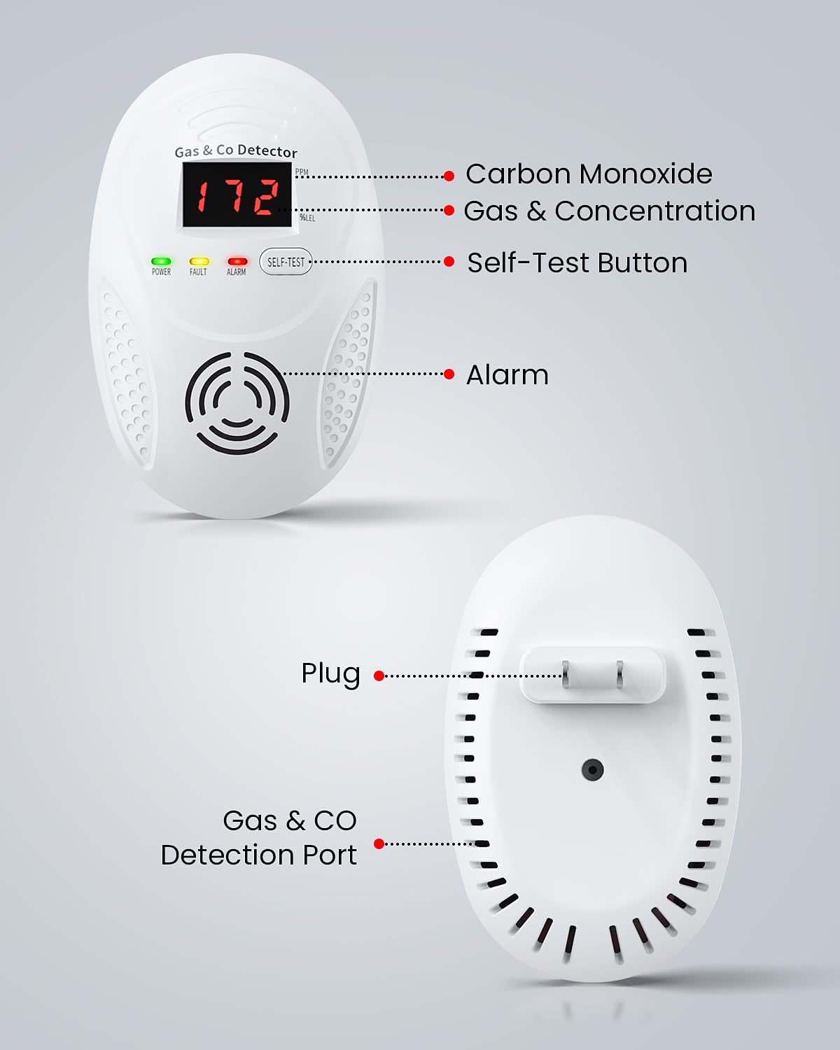 Carbon Monoxide Detectors and Natural Gas Detector, Carbon Monoxide Detectors Plug in, Gas Leak Detector with Dual Sensors - Natural, Propane, Co Leak Detection for Home, RV Essentials, White, 2Pcs