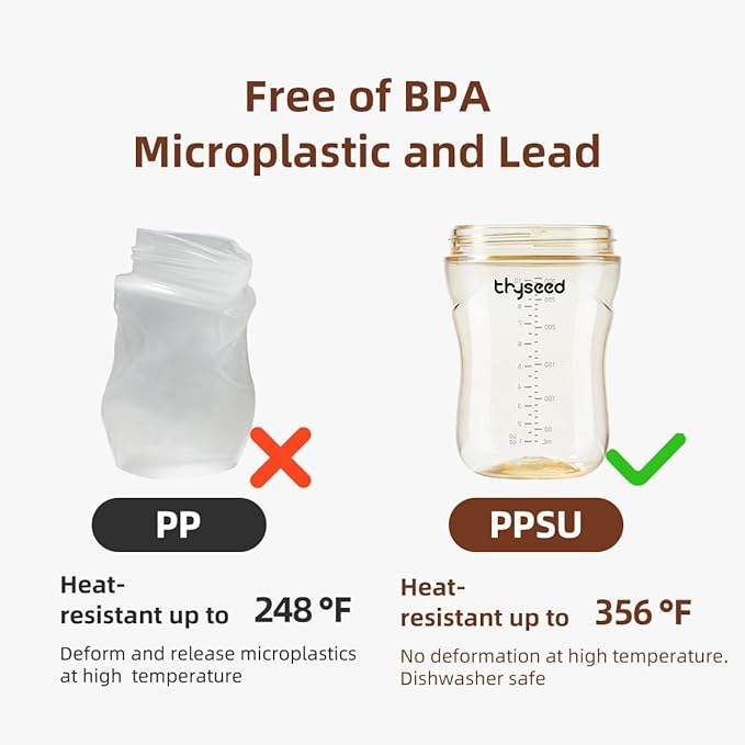 Thyseed PPSU Natural Breast-Like Bottle with Nipple(7-10 Months),10oz，2pack