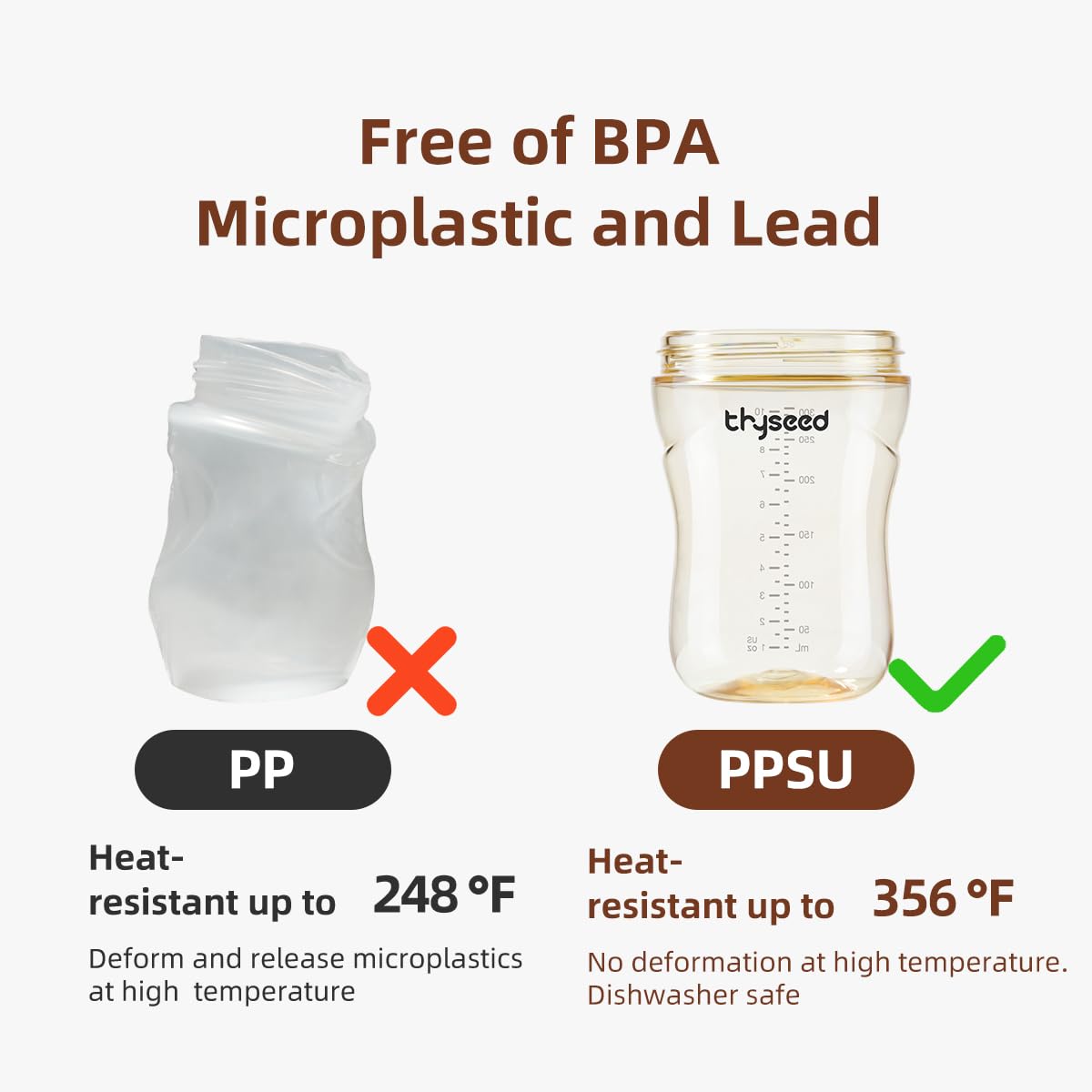 Thyseed PPSU Natural Breast-Like Bottle with Nipple(10 Months+),10oz，2pack