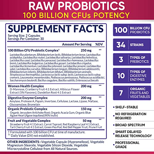 Wholesome Wellness Dr. Formulated Raw Probiotics for Women 100 Billion CFUs Capsules with Prebiotics, Digestive Enzymes, A...
