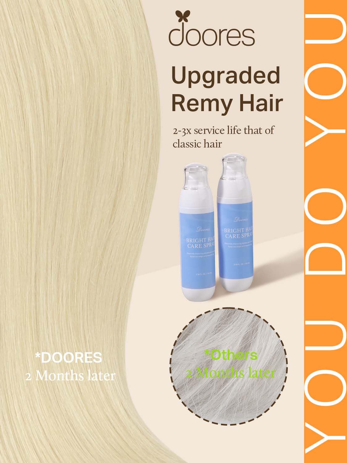 DOORES Sew in Hair Extensions, 18 Inch 100g Platinum Blonde, Remy Human Hair Extensions Sew in Full Head Natural Straight