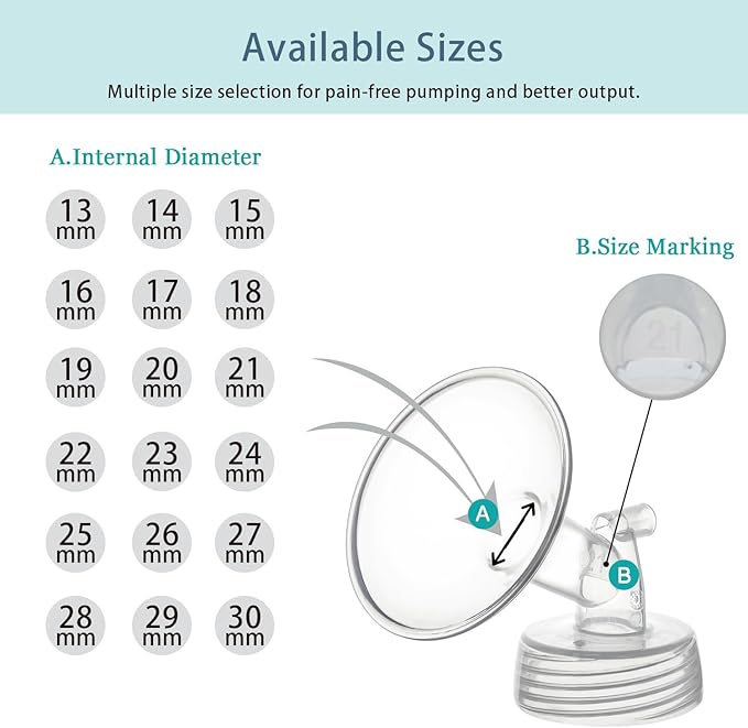 27mm Flange Compatible with Spectra S1 S2 9 Plus Synergy Gold Breastpump Replacement to Spectra Pump Parts and Flange; Not Original; Replaces Shield