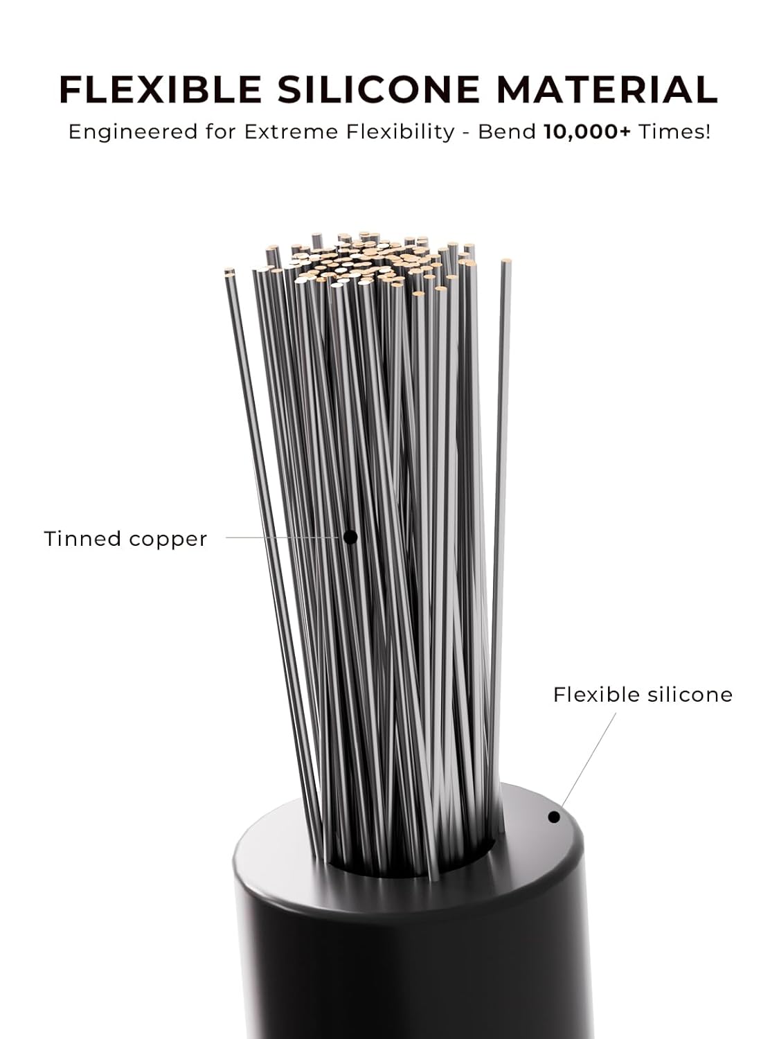 24 AWG Silicone Wire Kit 250FT, 24 Gauge Stranded Tinned Copper Wire Spool, 5 Colors 50FT Each,Flexible Electrical Wire for DIY, Automotive, LED, Arduino, Battery Projects