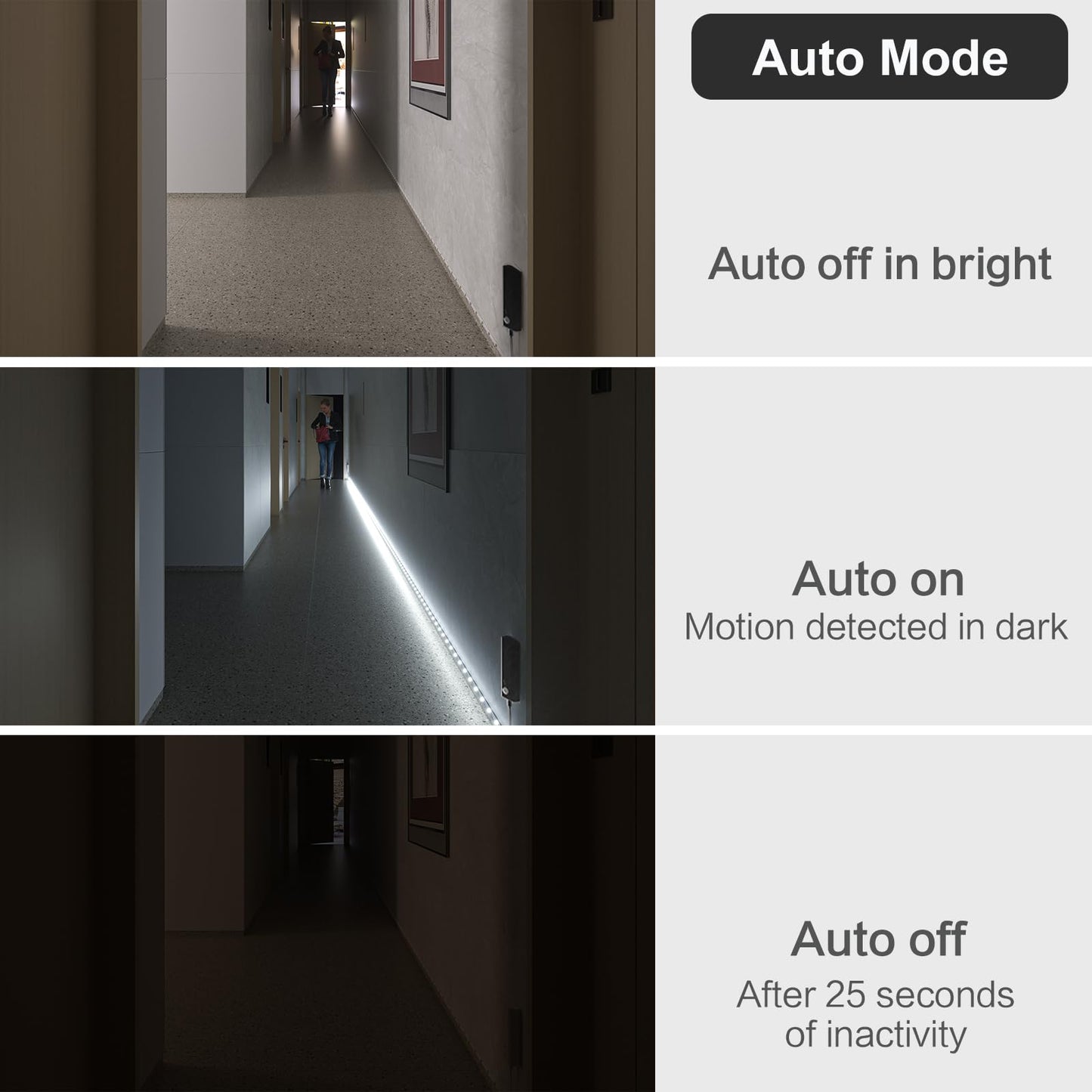 Wobane Motion Sensor Led Strip Lights, 6.56Ft Battery Powered, Black, 6000K White, Ideal For Closet, Wardrobe, Stair, And Cabinet