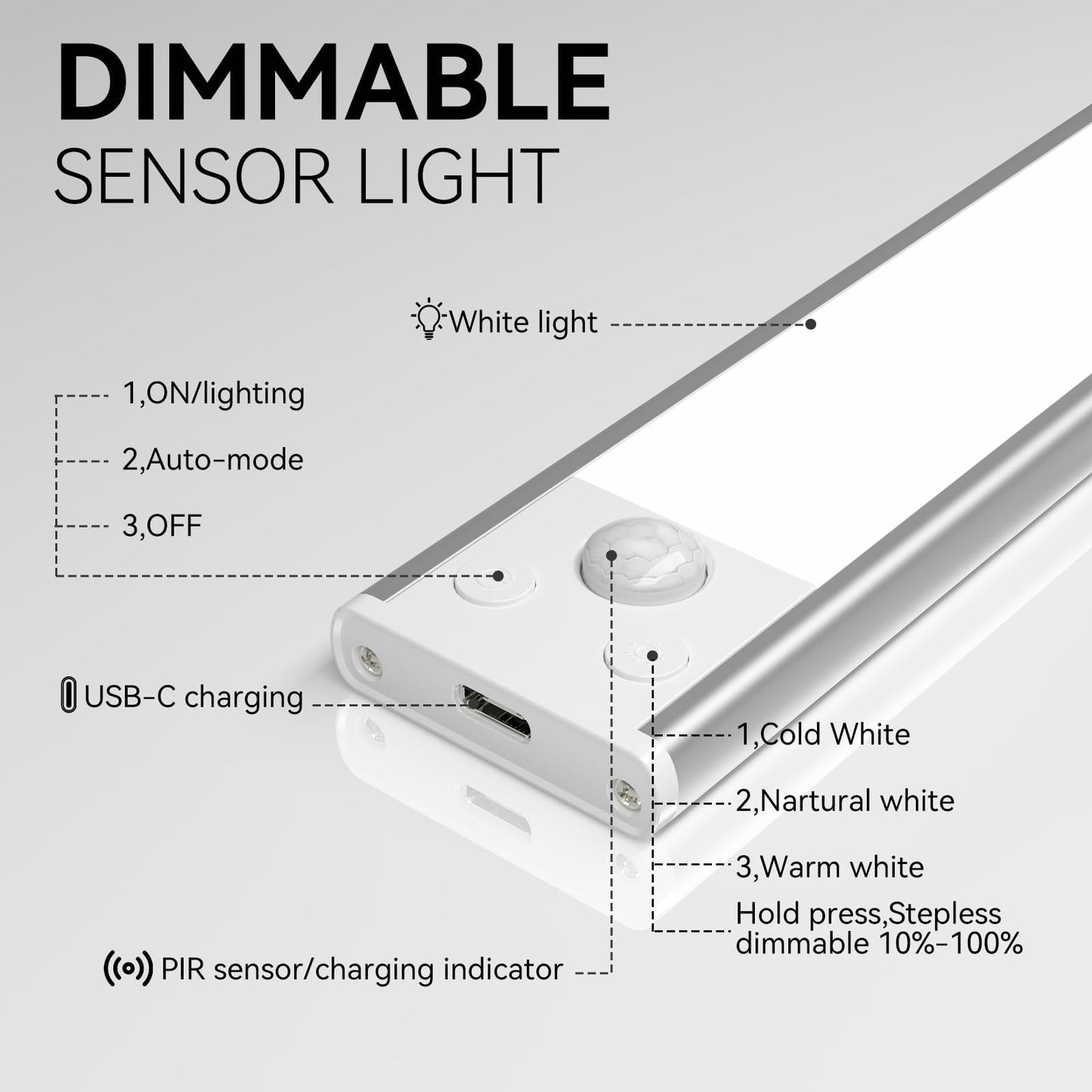Under Cabinet Lighting  3 Color Magnetic Motion Activated Under Cabinet Lights  Rechargeable Closet Lights 1800Mah Battery Operated  Wireless Dimmable Under Counter Lights For Kitchen Hallway 2 Pack