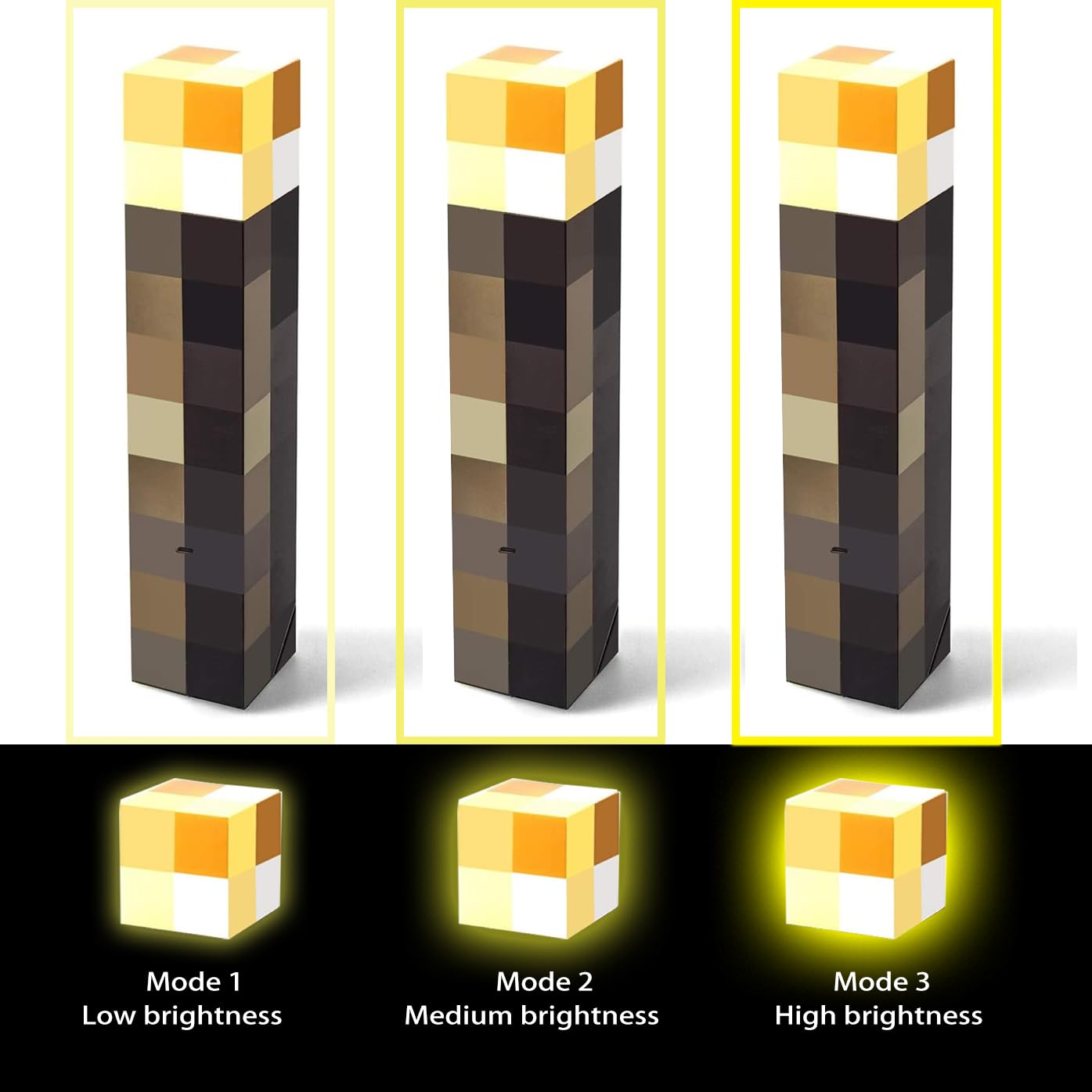 Saderoy Light-up Wall Torch - USB & Battery Operated - 3 Level Brightness - Plastic - Hand Held or Wall Mount - Model FL-HUOJUDENG