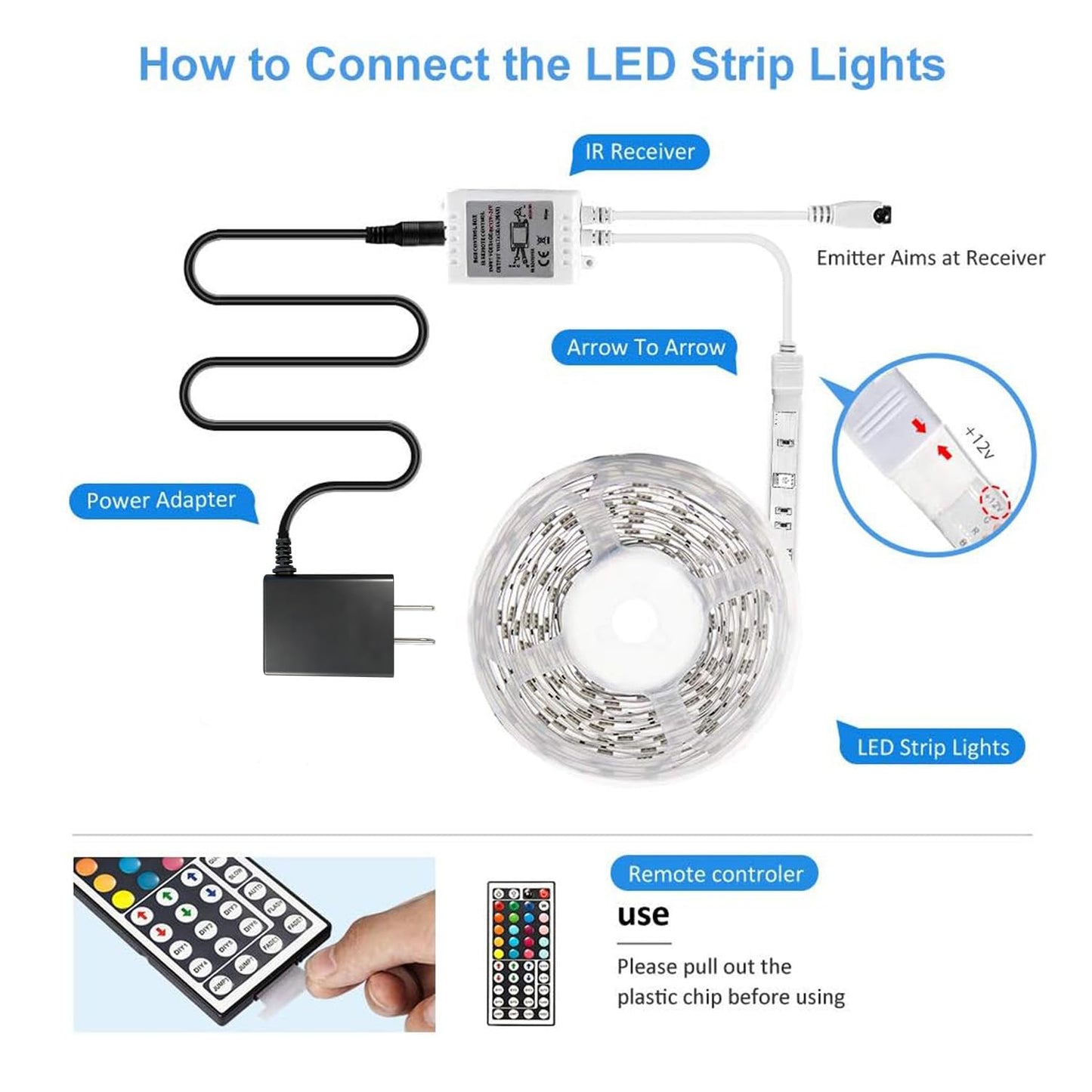Daybetter Led Strip Lights 16.4Ft Multicolor With Remote Controller & Power Supply, Model Flsl-R5031-Rgb-Us, Plastic