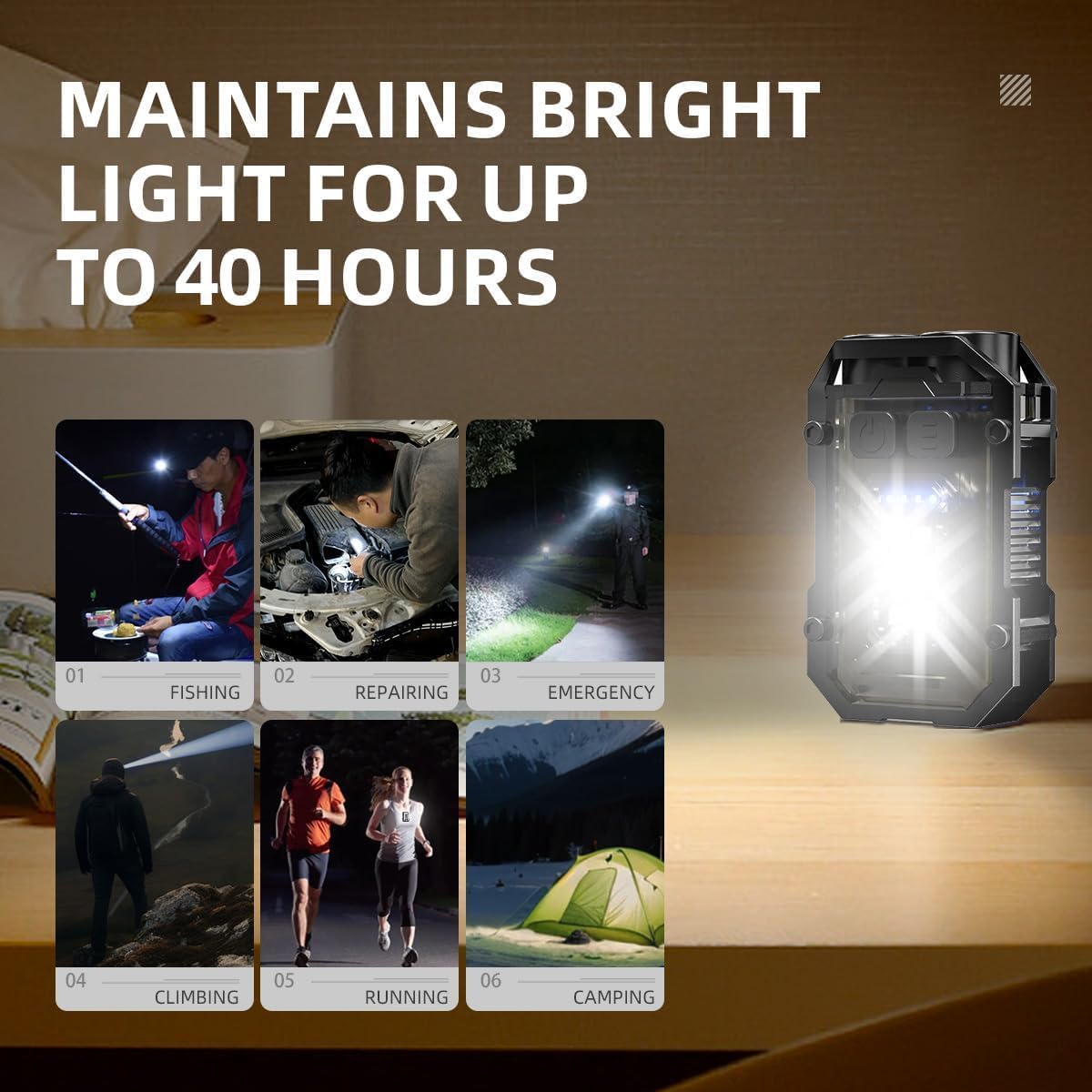 Warsun Sq10 Mini Edc Flashlight - Magnetic Rechargeable Cap Light With Back Clip  Cob Wide Beam  Compact Light For Work  Camping  Dog Walking