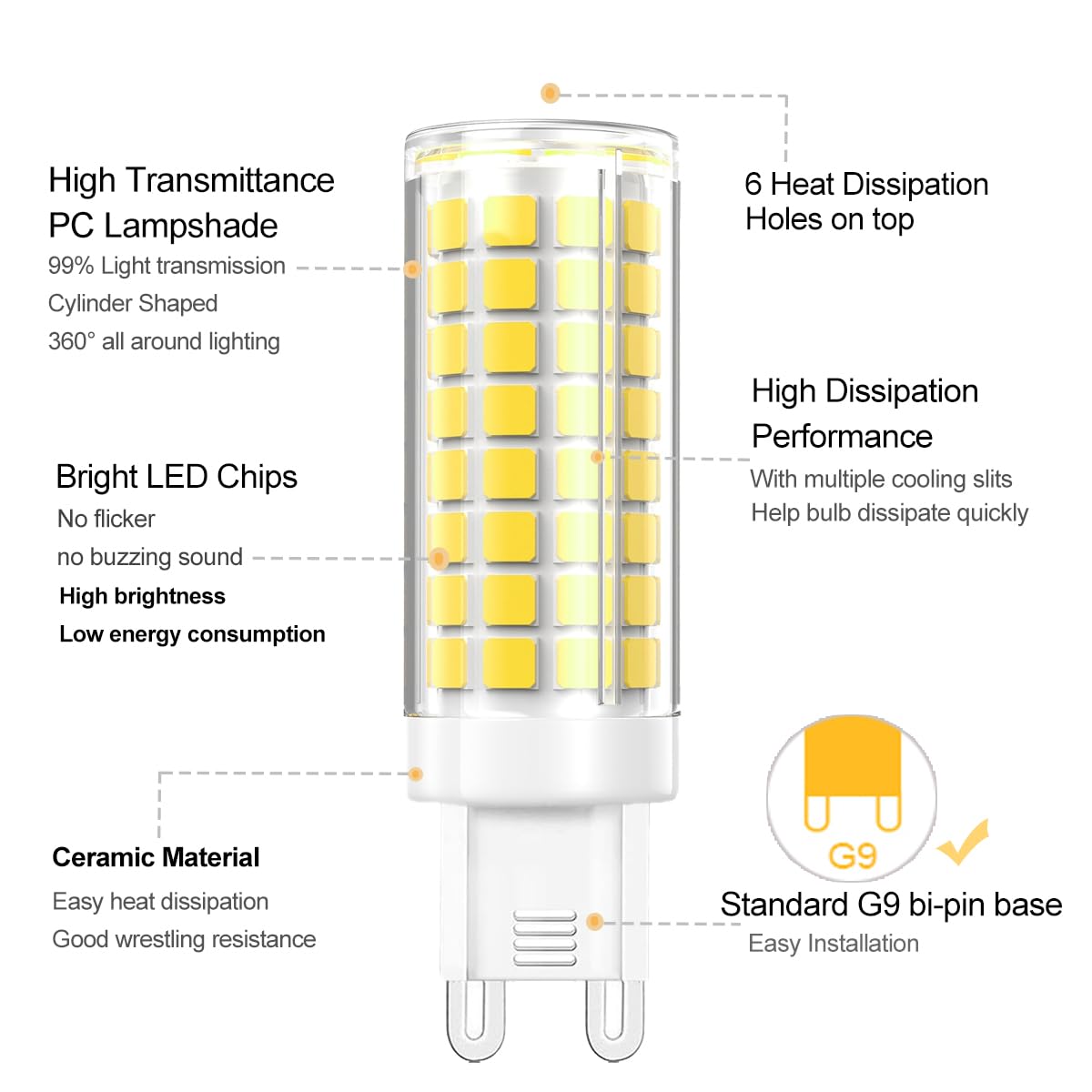 Vyaomli G9 Led Light Bulbs Dimmable 7W Equivalent To Halogen Bulb 75W-80W 730Lm  G9 Bi-Pin Base Light Bulb Ac 120V For Kitchen Chandelier Home Lighting (Daylight White  2 Pack)