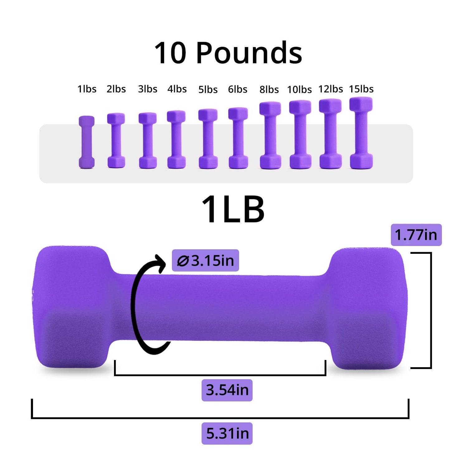 Portzon Weights Dumbbells 10 Colors Options Compatible with Set of 2 Neoprene Dumbbells Set,1-15 LB, Anti-Slip, Anti-roll, Hex Shape
