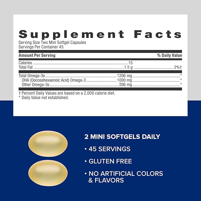 GNC Triple Strength DHA 1000 Mini Omega 3 Supplement, 1000mg, Ultra Concentrated, High Potency, Supports Brain Development and Healthy Vision, Burpless, 90 Mini Softgels, 45 SVG, 45 Day Supply