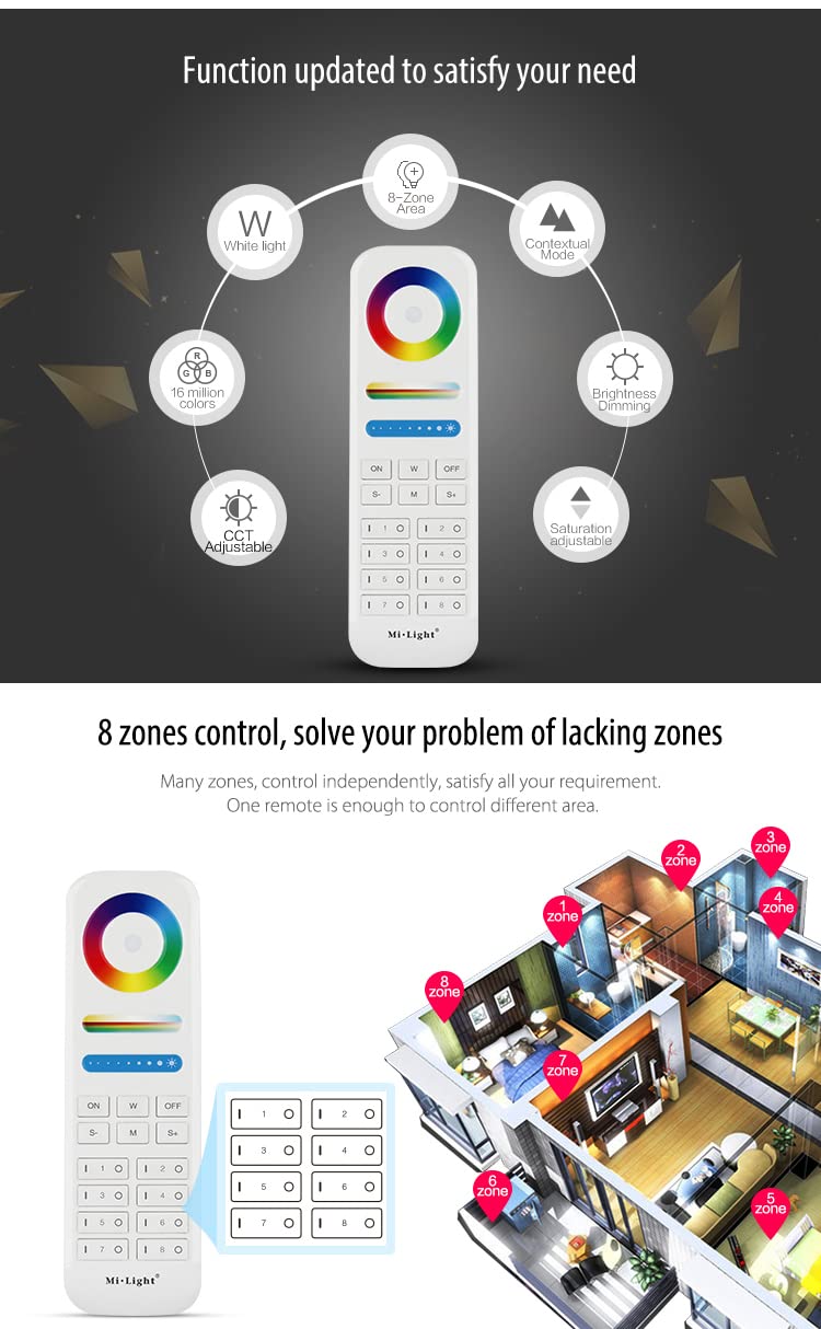 Lgidtech Mi.Light Rgb+Cct 8-Zone Remote Controller, Plastic, Model Fut089, Compatible With Milight Led Bulbs