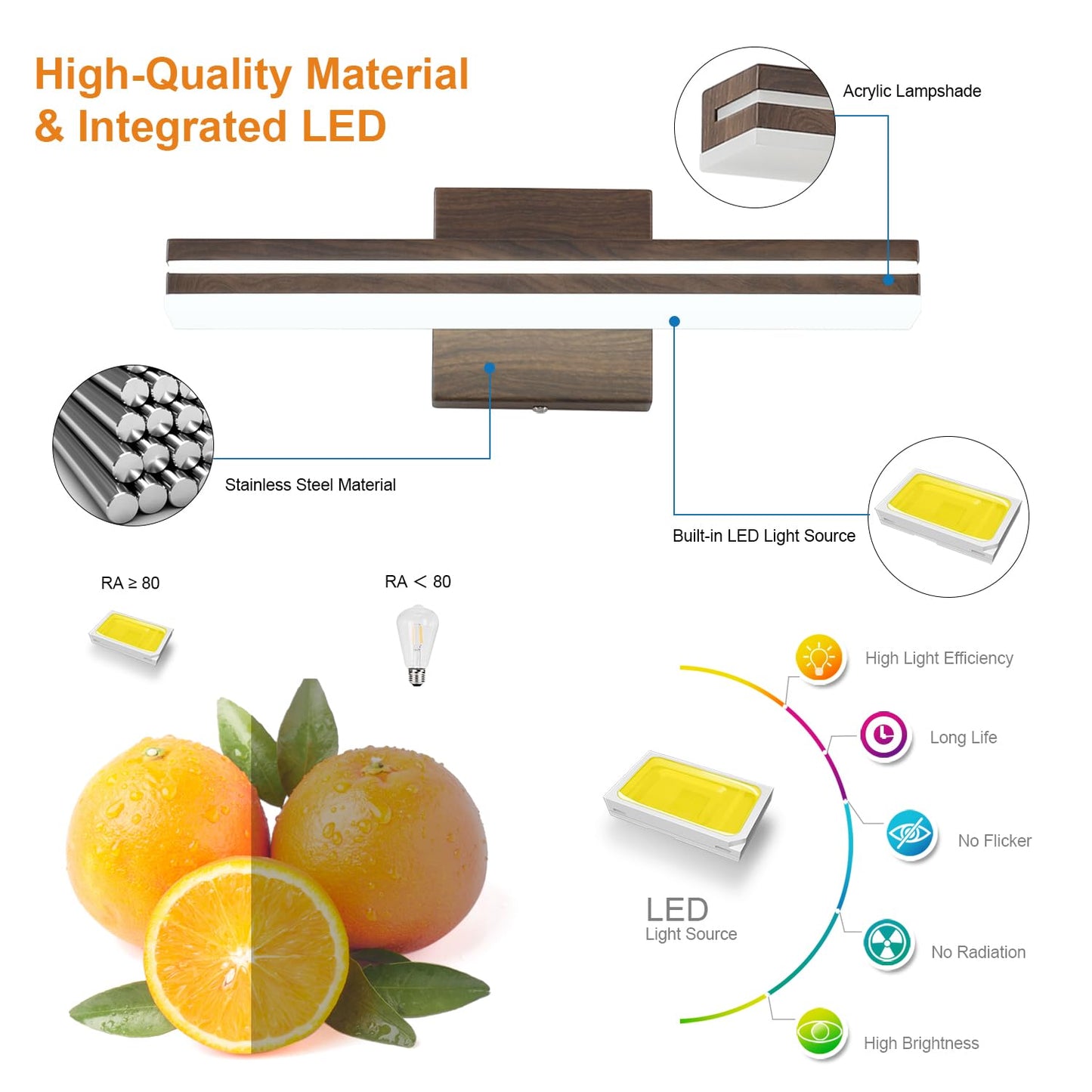 Sinerise 16-Inch Led Modern Bathroom Vanity Light Bar  Brown Modern Acrylic Bathroom Wall Lighting Fixtures Over Mirror (Cool White 6000K)