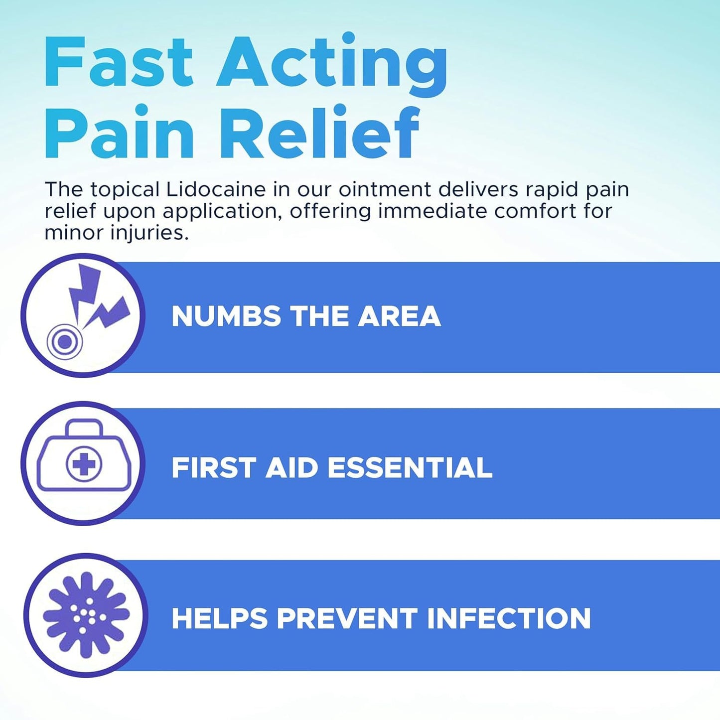 Globe (4-Pack) Lidocaine First Aid Antibiotic Ointment 1 Oz - Maximum Strength Pain Relief & Infection Protection - Numbs Skin Fast with Lidocaine - Emergency Use & Infection Protection