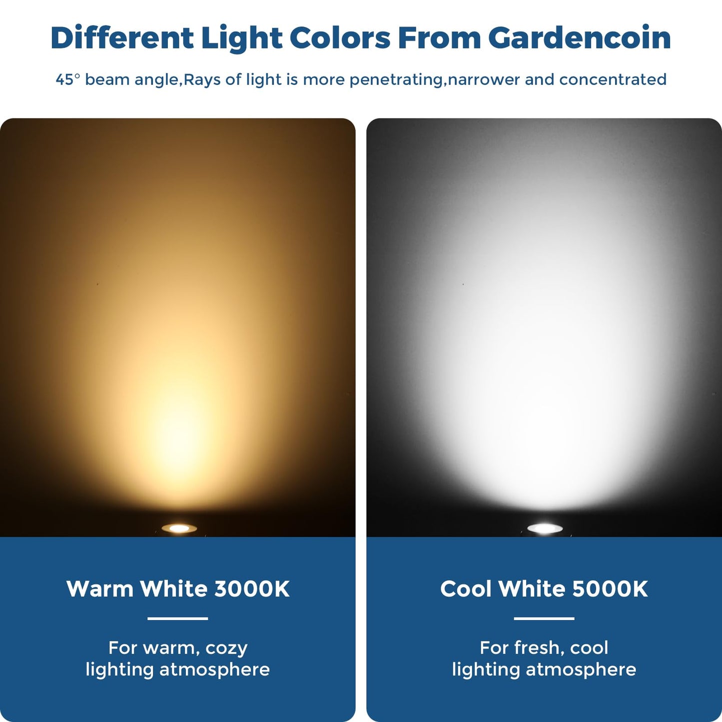 Gardencoin Recessed Led Deck Lights  Heavy Duty Soffit And Stair Lighting Outdoor  1W 12-24V Low Voltage Landscape In Ground Well Light  Underwater Light Ultra Waterproof  Dimmable(3000K-6Pack)