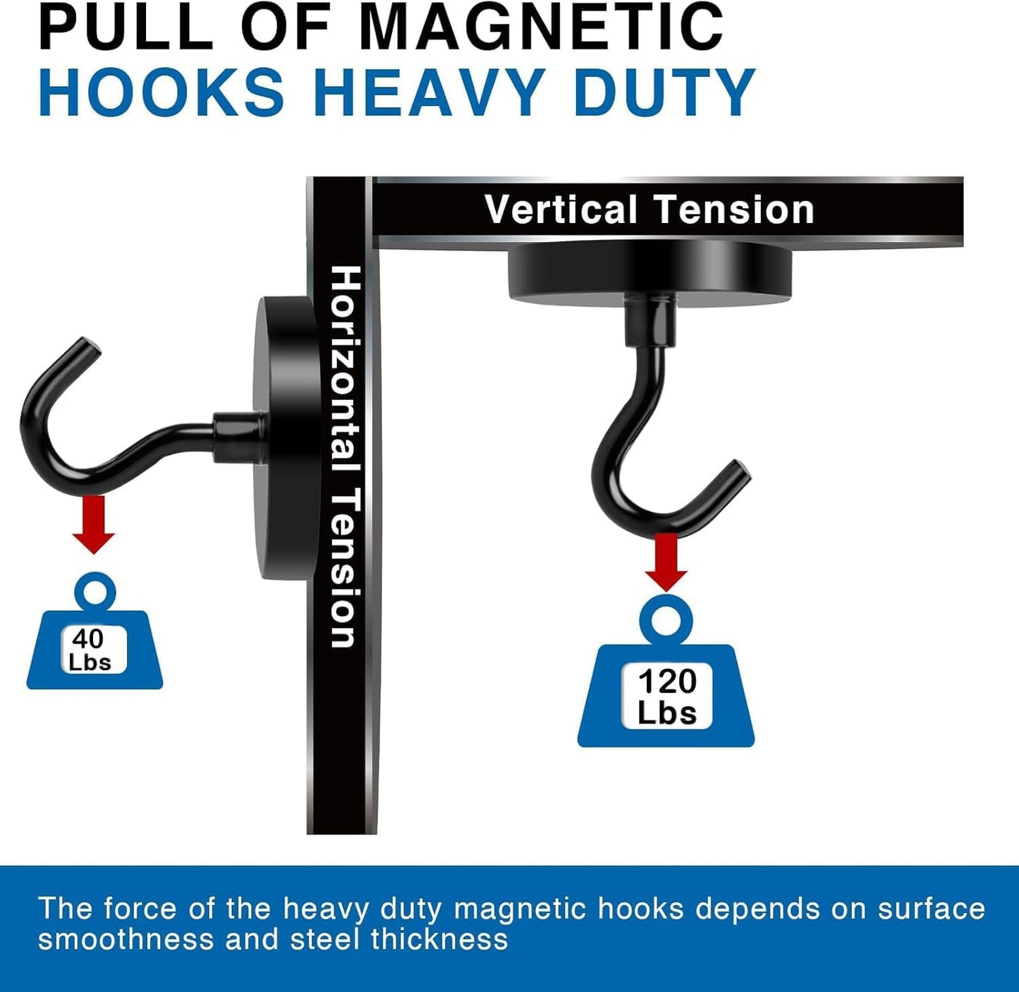 LOVIMAG Black Magnetic Hooks Heavy Duty, 120lbs Strong Neodymium Magnet Hook with Epoxy Coating for Cruise Cabins, Magnets with Hook for Locker, Classroom, Kitchen,Office,Metal Door Etc-4 Pack