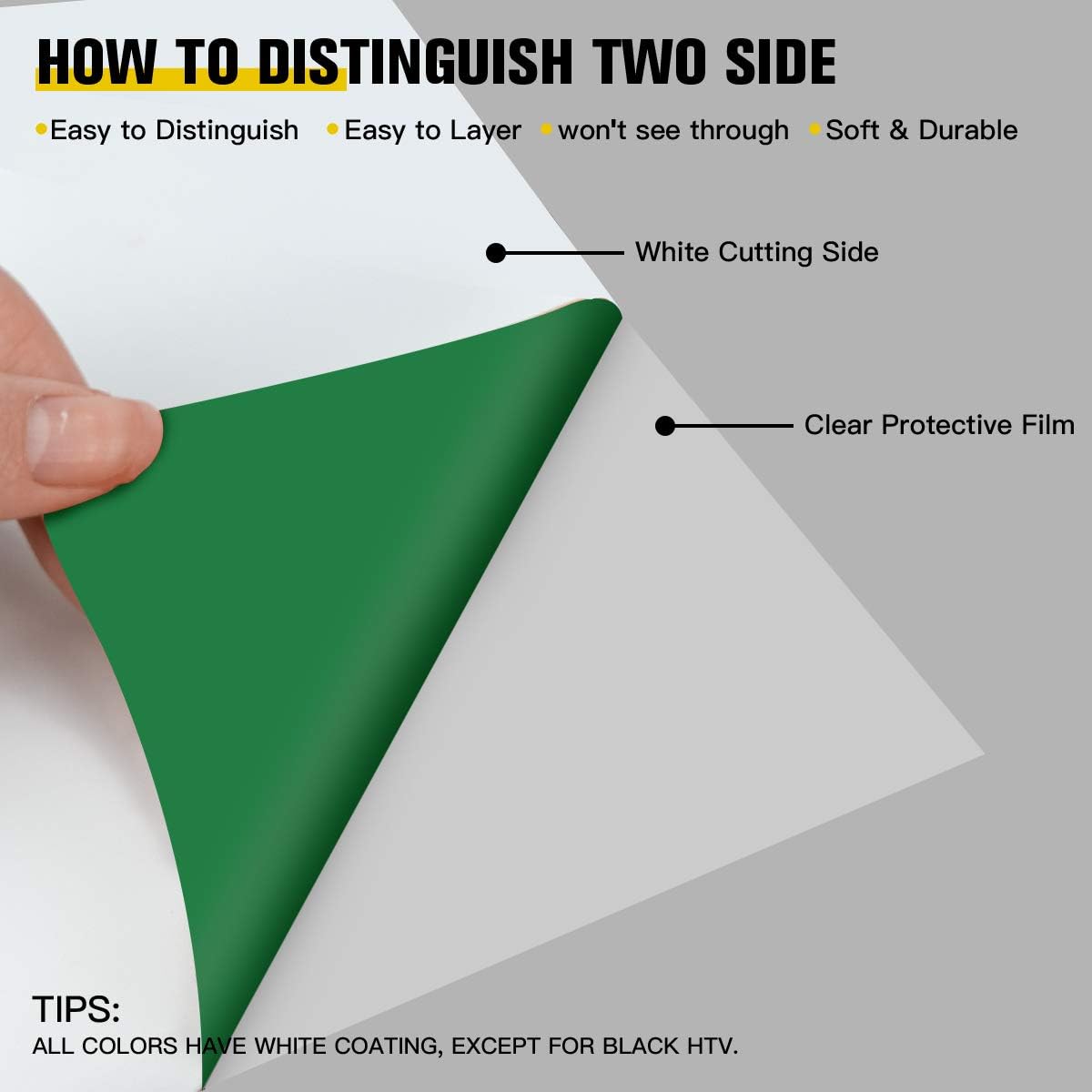 JANDJPACKAGING Green Heat Transfer Vinyl Bundle: 10 Pack 12"x10" Sheets, HTV Vinyl Sheets for Cricut & Silhouette Cameo or Home Iron On Vinyl T-Shirts & Fabrics