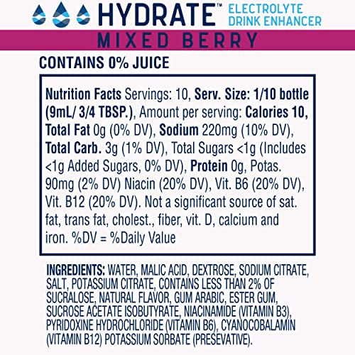hydrate Electrolyte Liquid Drink Enhancer Drops, Low Sugar, Low Calorie, Natural Flavor Hydration Mix with Essential Vitam...