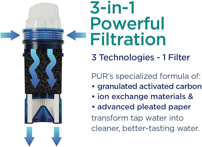 PUR PLUS 11-Cup Water Filter Pitcher with 1 Lead-Reducing PUR Plus Filter, Dishwasher Safe, Powerful Filtration, Filter Change Indicator Light, White, PPT111W