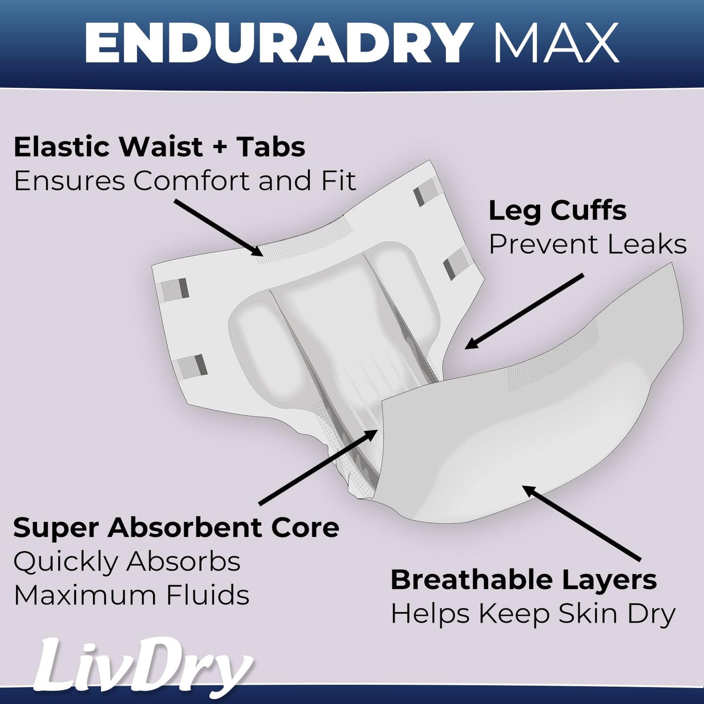 LivDry EnduraDry Max Adult Diapers with Tabs, Up to 12-Hours, Super Absorbent Incontinence Underwear, Leak Protection Briefs, Large, 48-Pack