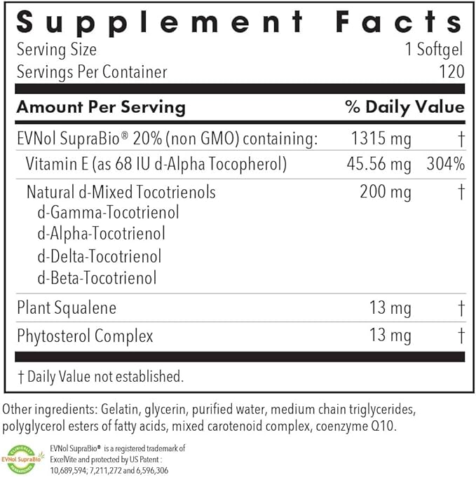 Allergy Research Group Tocomin SupraBio Tocotrienols 200 mg Supplement - Tocotrienols Vitamin E, Palm Tocotrienol Complex, Delta Tocotrienols, Enhanced Absorption, Softgels - 120 Count