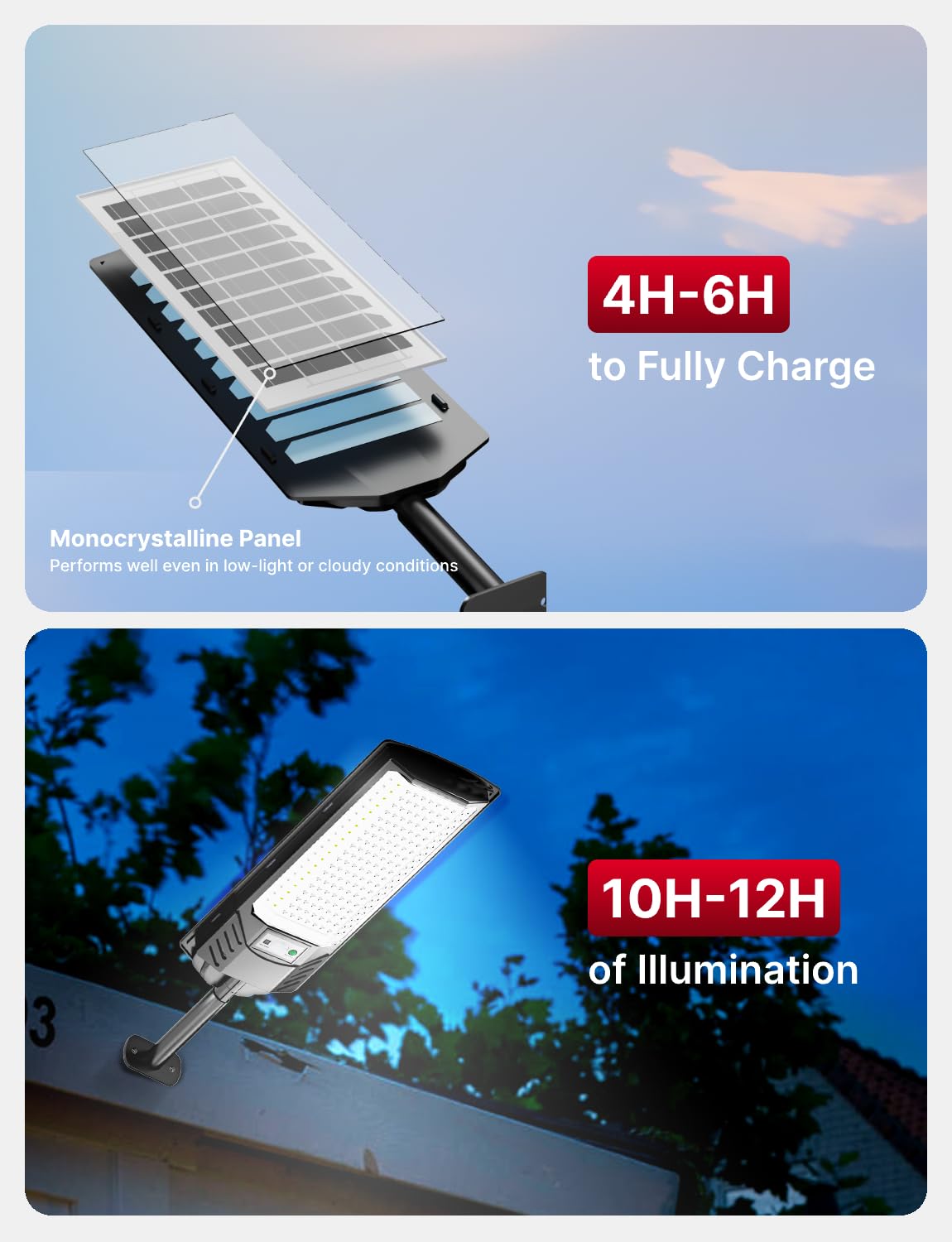 Eontim Solar Street Light  4 Pack Wide-Angle Led Solar Flood Light With Motion Sensor  Waterproof Solar Powered Outdoor Security Lighting For Yard  Driveway  Barn