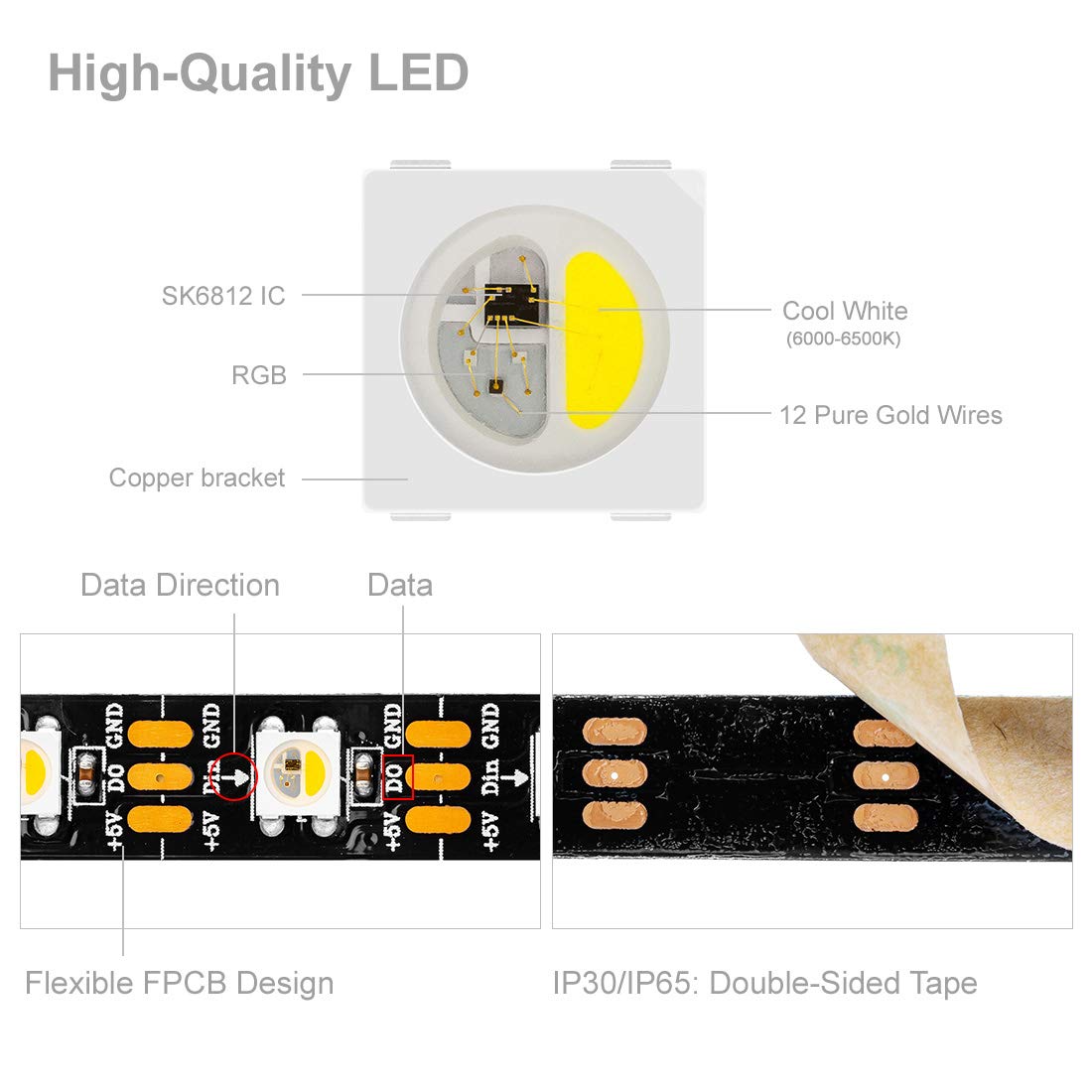 Btf-Lighting Sk6812 Rgbw Led Strip 16.4Ft 300Leds Black Pcb Ip30 Rgb+Cool White