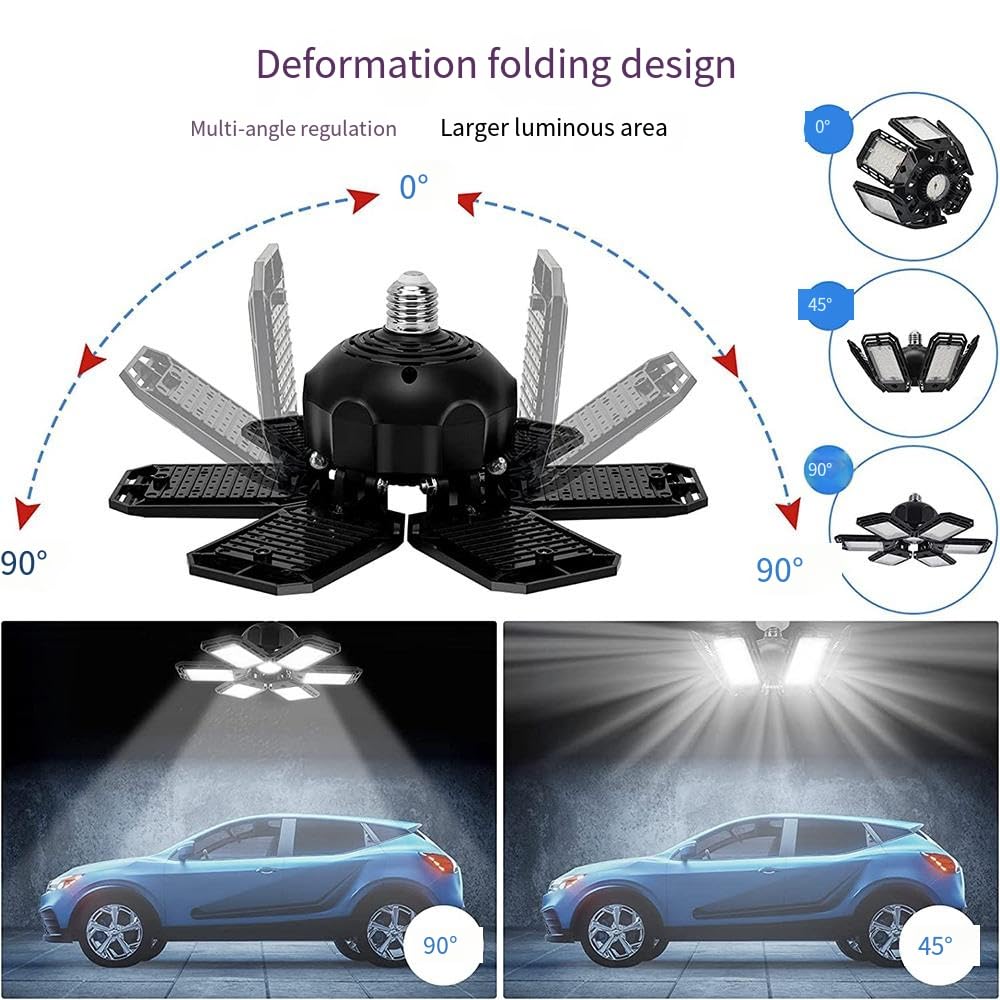 KONPWAY Deformable LED Garage Light - 15000 Lumen, 150W, 2-Pack, Daylight, Plastic, Model GL