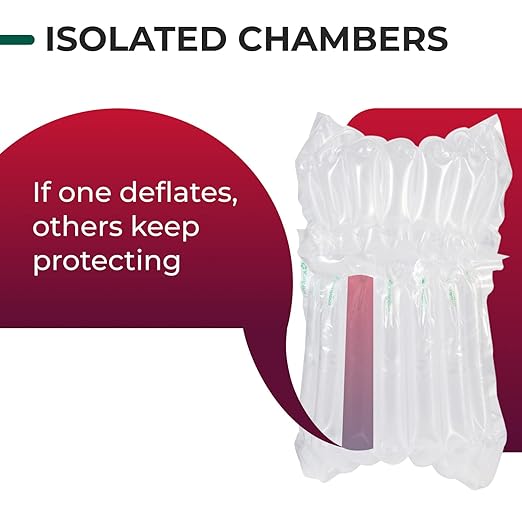 IDL Packaging Inflated 16 oz Bottle Air Bags, Self Sealed, Pack of 3 - Reusable Air Column Bags for Packing, Travel and Shipping - Cushioning Protector for Glass, Ceramic, Breakables