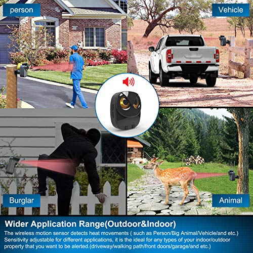 Driveway Alarm- 1/2 Mile Long Range Wireless Driveway Alarm Outdoor Weather Resistant Motion Sensor&Detector-DIY Security ...