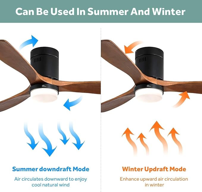 Sofucor 52 inch Ceiling Fan with Lights and Remote Control, Flush Mount Wood Ceiling Fan with Quiet Energy Saving DC Motor, for Living Room, Bedroom and Covered Outdoor