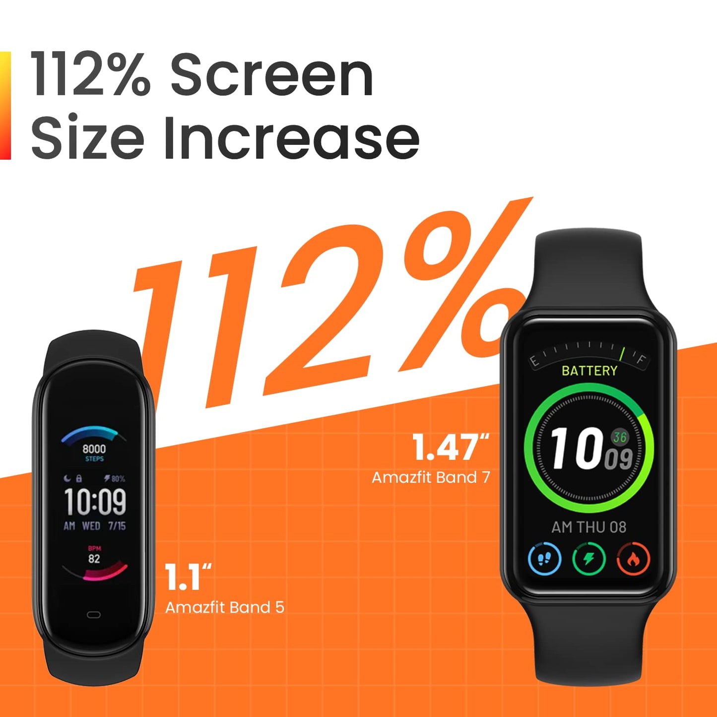 Amazfit Band 7 Fitness & Health Tracker for Women Men, 18-Day Battery Life, Alexa Built-in, 1.47”AMOLED Display, Heart Rate & SPO₂ Monitoring, 120 Sports Modes, 5 ATM Water Resistant, Black (Renewed)