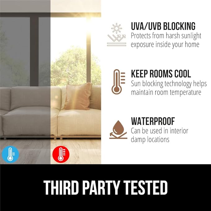 Gorilla Guard Window Privacy Film, Removable Two Way Sun Blocking, 23.6 x 78.7 Inch, Reusable No Residue Stickers, Strong Static Clings to Glass Windows, Decorative Bathroom Door Coverings, Frosted