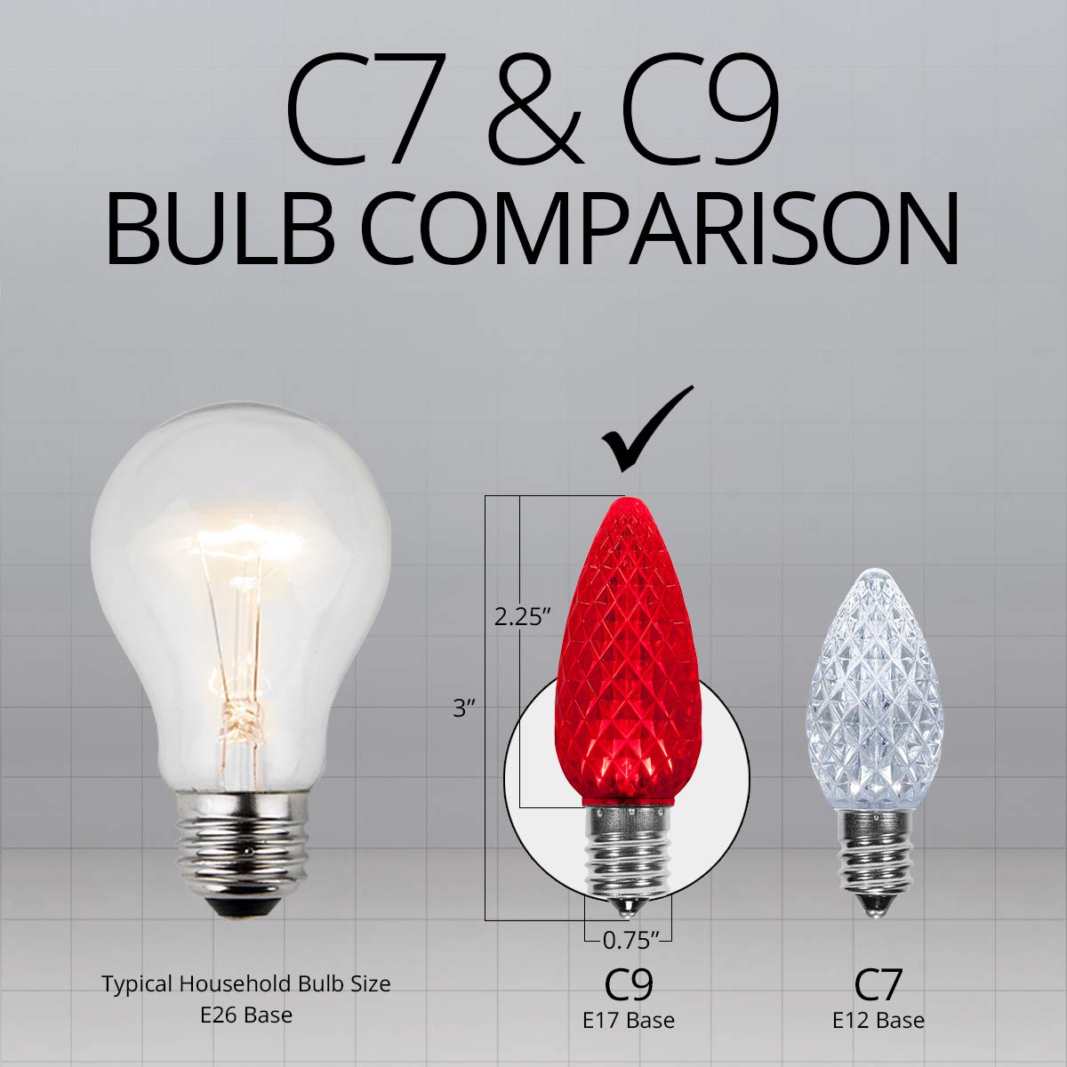 Wintergreen Lighting 25 Pack Opticore Led Red C9 Christmas Light Bulbs - Shatterproof Valentine Lights E17 Base  Heavy Duty Polycarbonate Led Replacement Bulbs (Faceted)