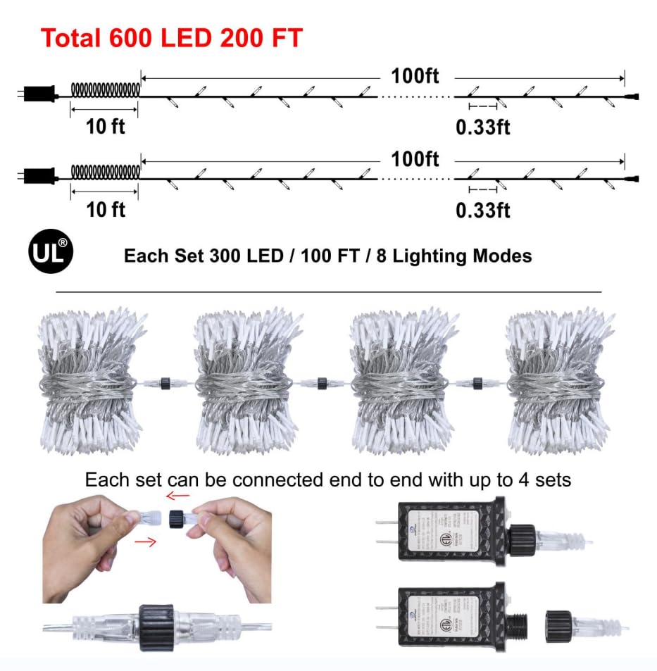 HRANBOTY 2 Pack 600 LED Christmas String Lights, Warm White, 200FT, Connectable, 8 Modes, Indoor Outdoor Decor