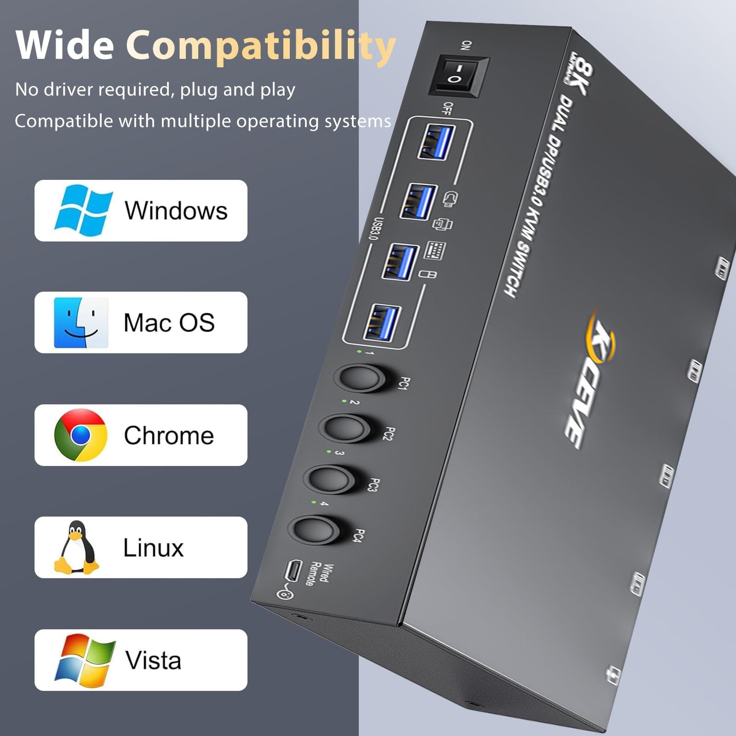 KVM Switch 2 Monitors 4 Computers HDMI + DisplayPort, KCEVE USB 3.0 DP KVM Switcher, 8K@30Hz/4k@144Hz DP KVM for 4 PC Share 2 Display and 4 USB 3.0 Devices