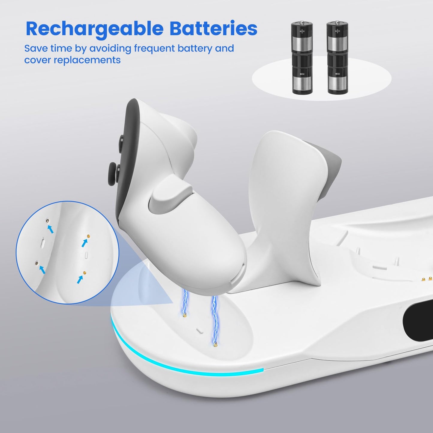 Lampelc Charging Dock for Meta Quest 3, Auto-Clamping Fast Charging Station VR Charger Stand for Headset Controllers Accessories, with 2 Rechargeable Batteries, LED Display